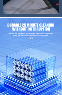 Wireless Vacuum Cleaner